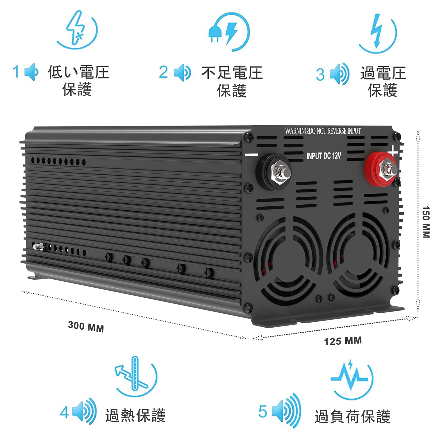 Amazon.co.jp: EDECOA 1500W 純正弦波インバーター 12v DC 100v